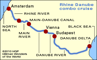 Danube Rhine